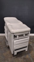 UMF 5250 EXAM TABLE