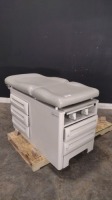 UMF 5250 EXAM TABLE