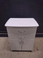SUPPLY CART