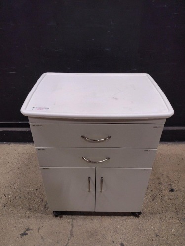 SUPPLY CART