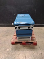 UMF 5103 EXAM TABLE
