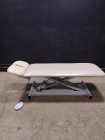 PT TABLE