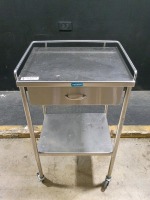 SS CART