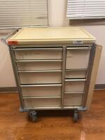 SUPPLY CART