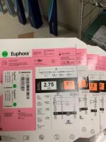 MEDTRONIC EUPHORA (EUP2012X, EUP3512X, EUP27512X) CATHETER QTY 4 EXP 04/20 LOCATION: 753