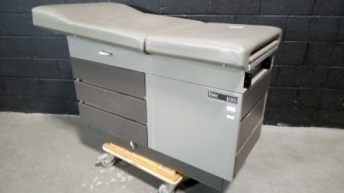 RITTER 100 EXAM TABLE