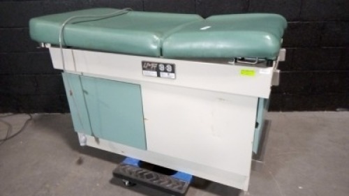 UMF 5103 EXAM TABLE