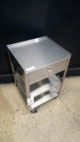 SS CART
